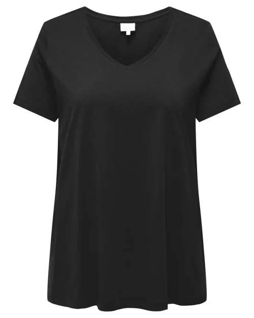 Import placeholder for 85418