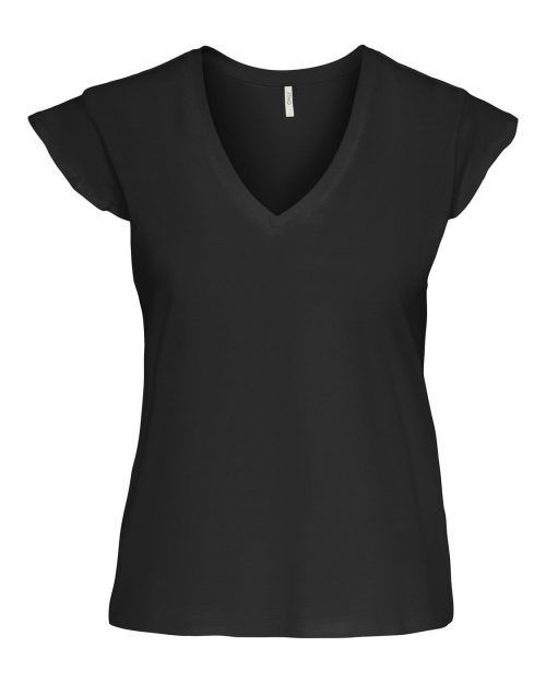 Import placeholder for 91220